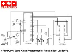 CANADUINO stand-alone Arduino Uno Boot Loader Programmer - smarter electronics by universal solder