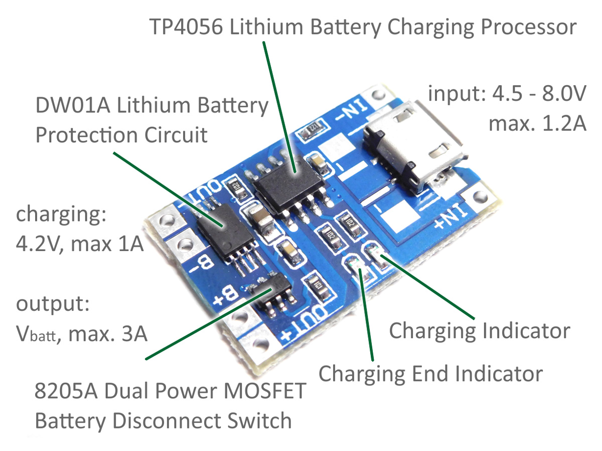 3.7V Li-Ion Lithium Charger 1A Charge – 3A Output – Protection – micro-USB 9