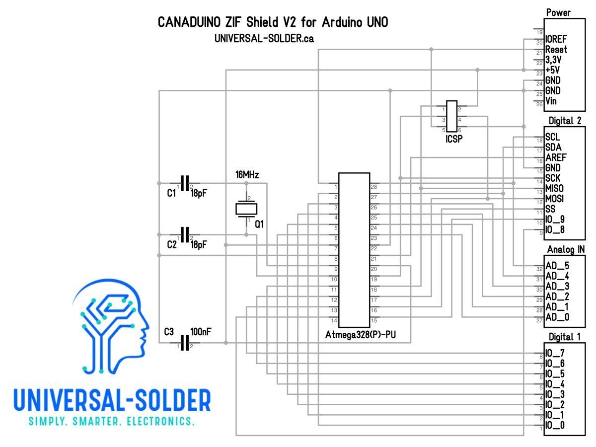 CANADUINO ZIF Socket Programming Shield V2 for Arduino 11
