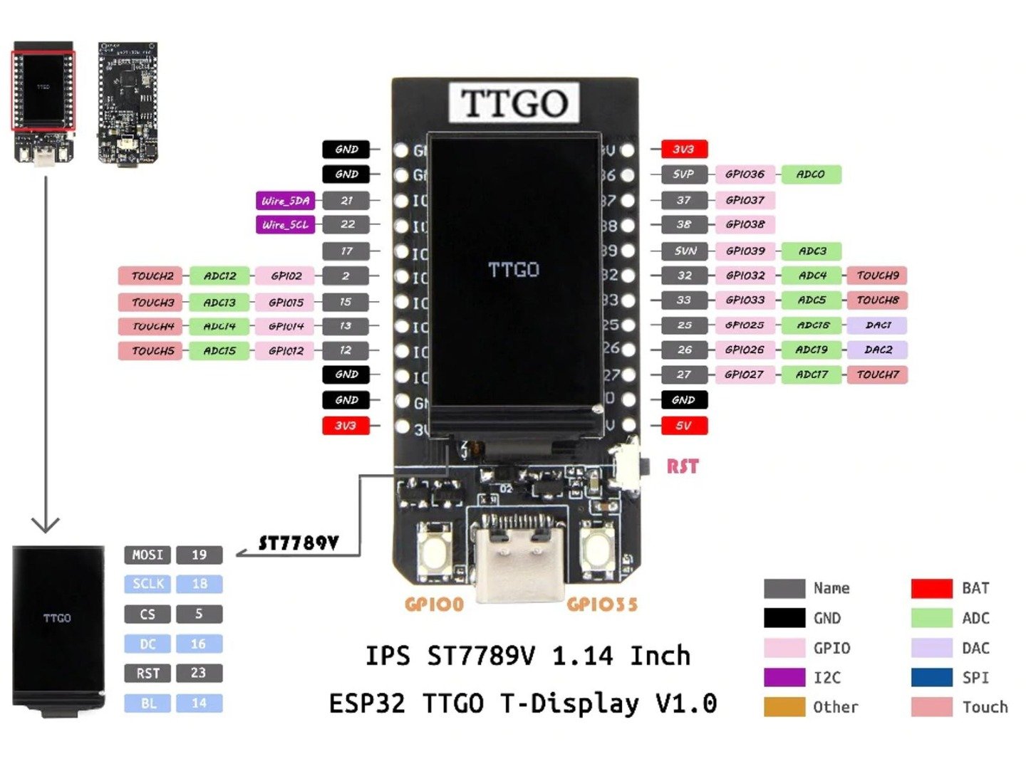 TTGO T-Display ESP32 Wi-Fi Bluetooth with TFT Display 9