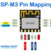 ESP-M3 ESP8285 pin mapping