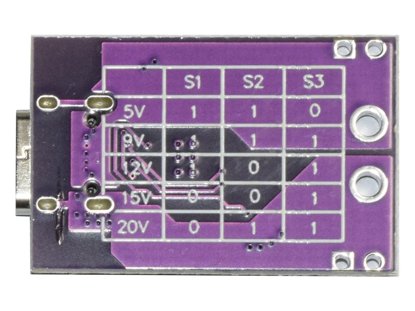 USB-C Cheat Module 5-20V 2