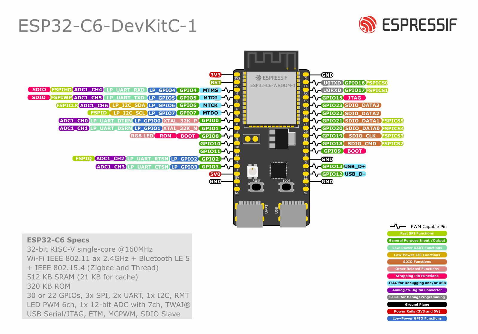 26930 Espressif ESP32-C6 DevkitC 1